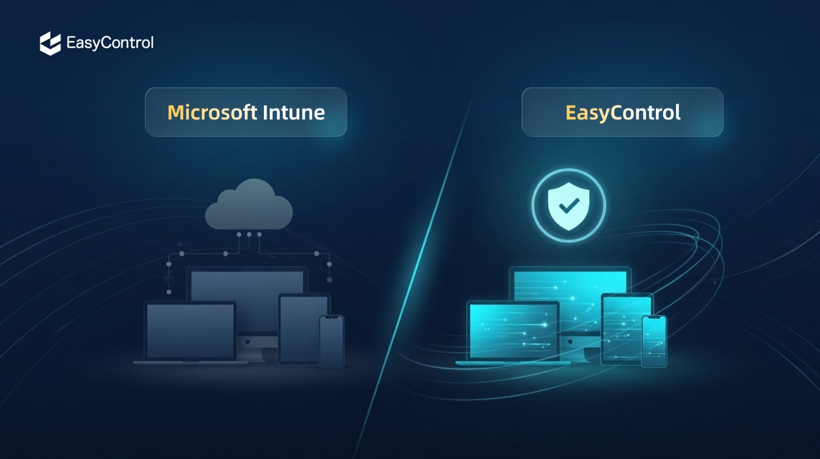 Microsoft Intune Alternative: EasyControl for Android, Kiosk, and BYOD Device Management