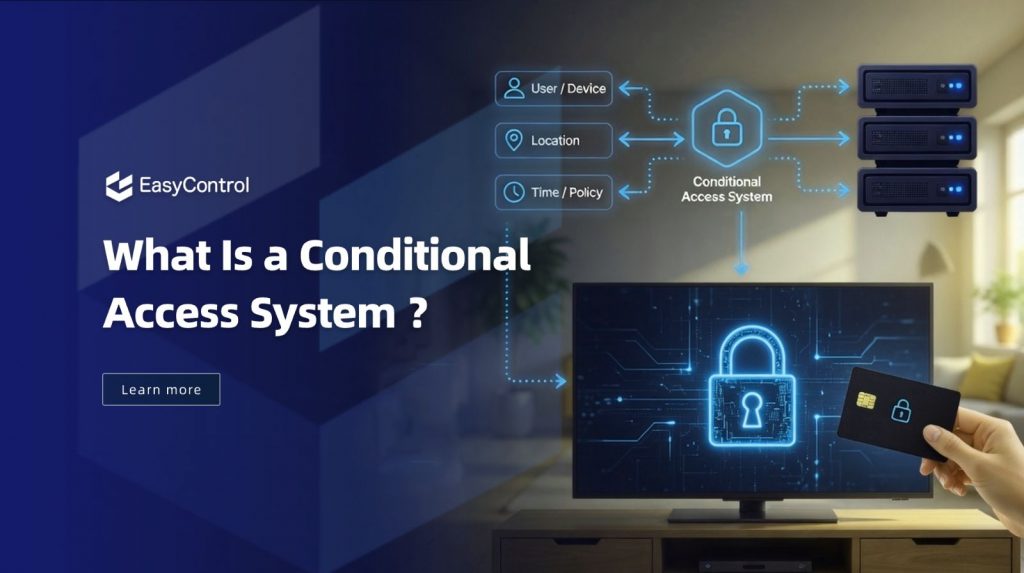 Conditional Access System